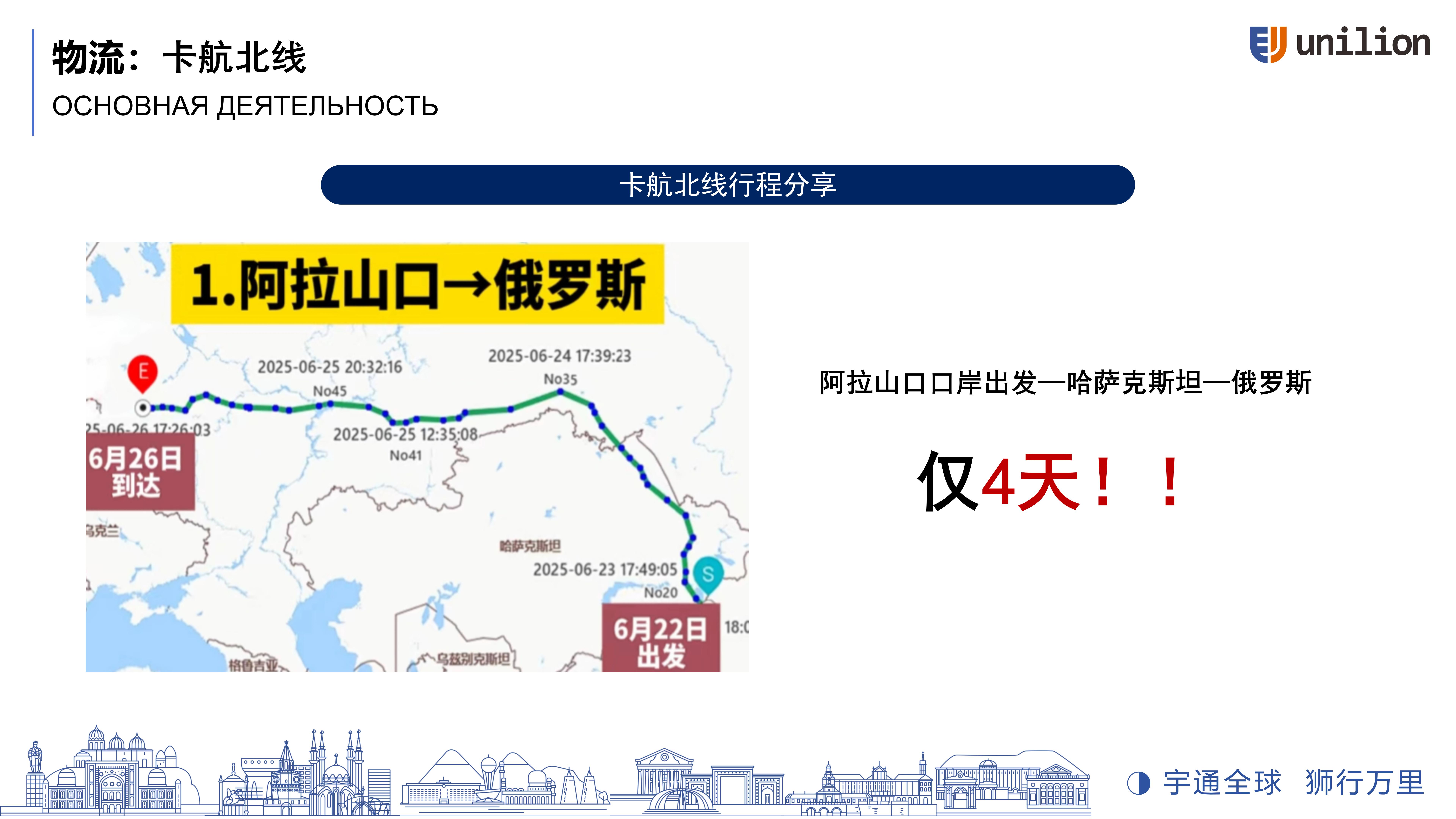 汽运(图3)