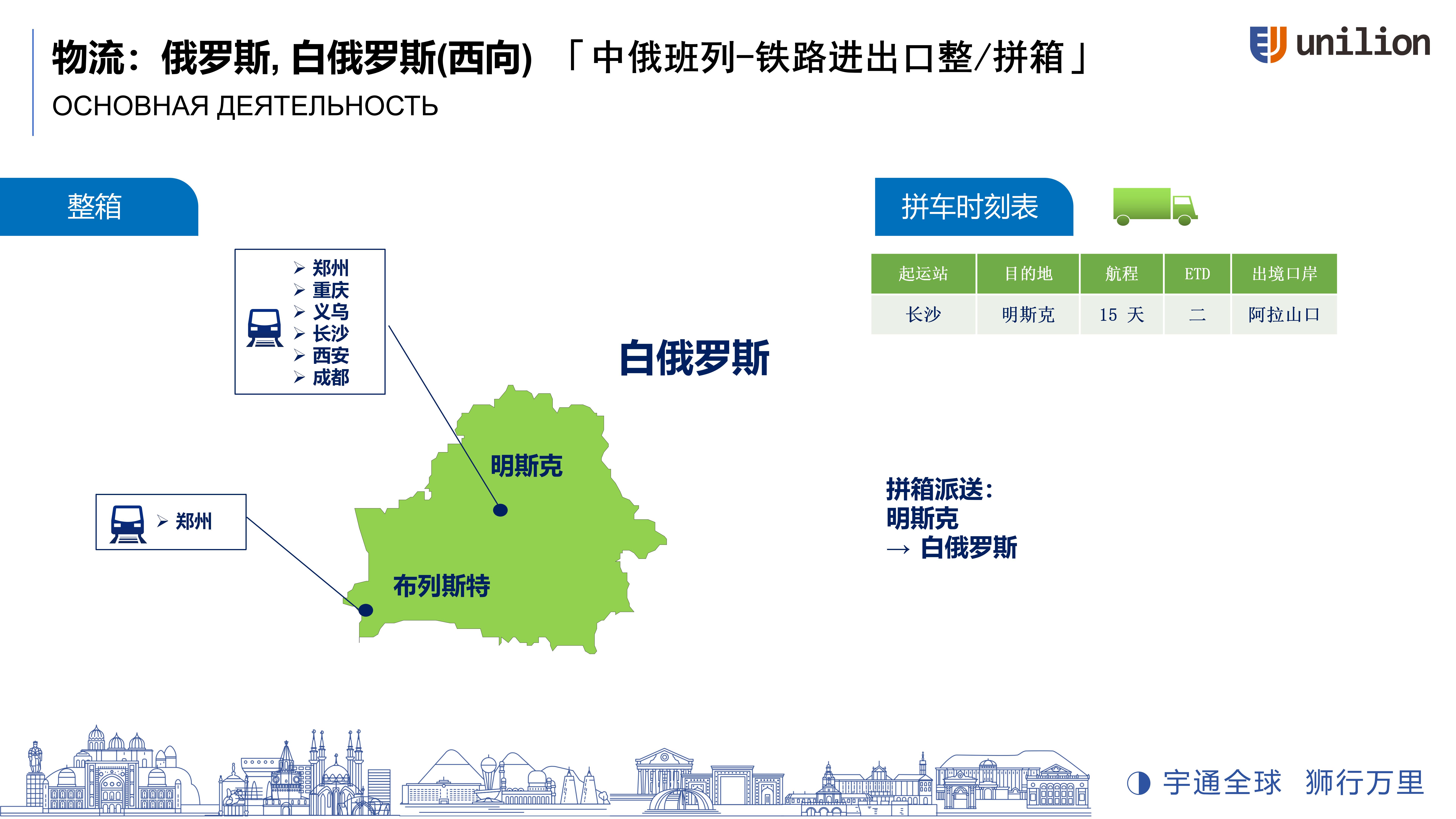铁路(图1)
