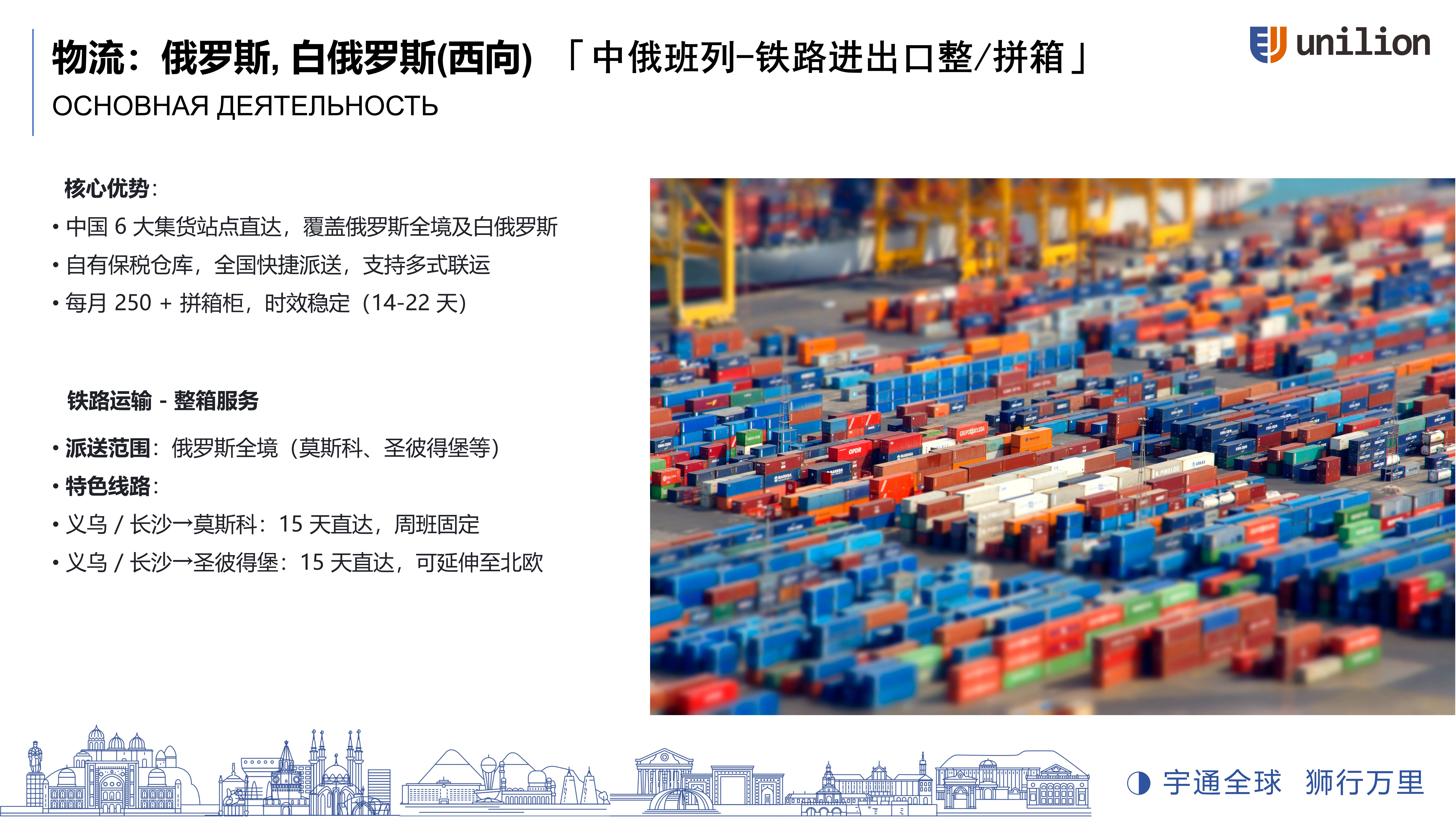 铁路(图3)